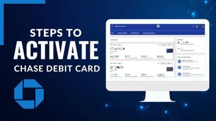 Unlocking Your Financial Future: A Guide To Chase.com Activate