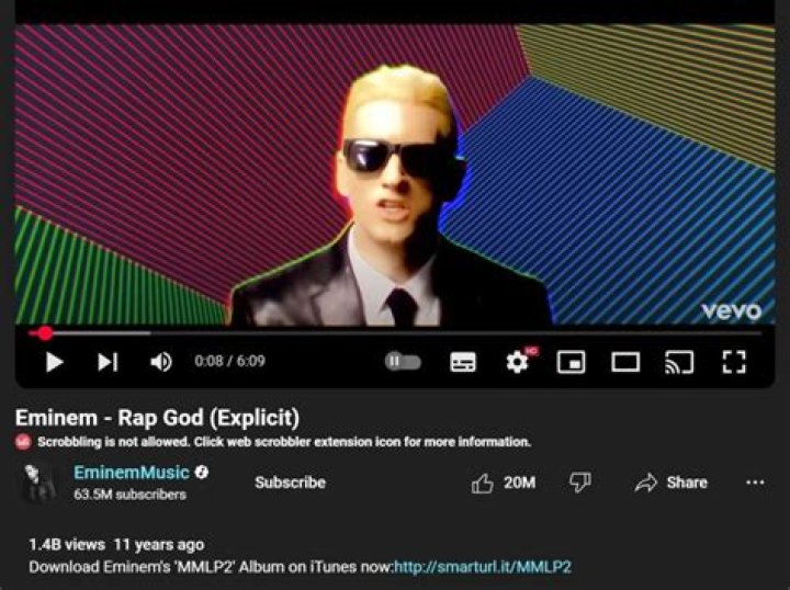 UNPACKING THE RAP GOD EMINEM&rsquo;S LATEST RELEASES, CAREER, NET WORTH AND