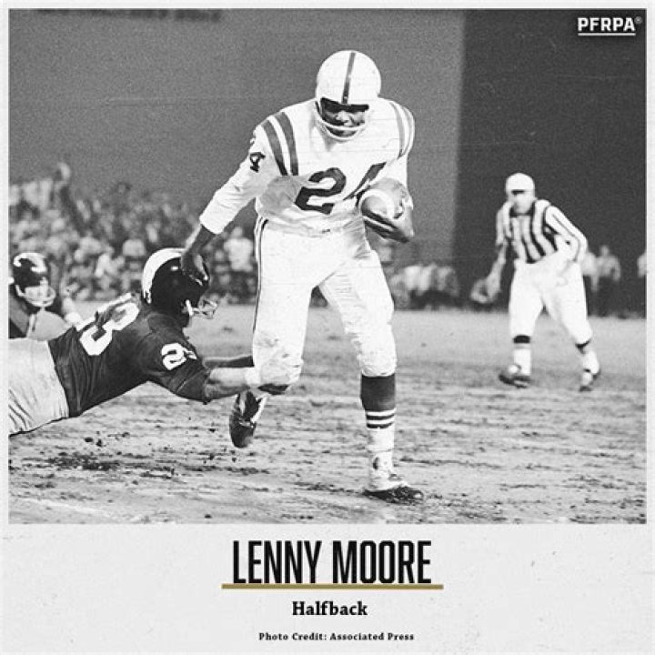 Unveiling The Legacy Of Lenny Moore: A Football Icon