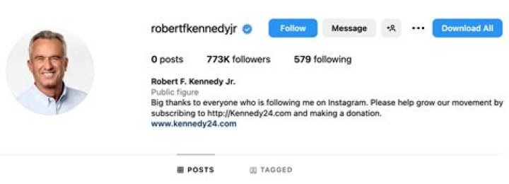 Video Instagram pulls Robert F. Kennedy Jr.’s account ABC News