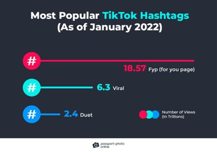 Viewers of the viral TikTok videos were quick to comparisons to the 1992 horror film, Candyman, which is based on the true story of Ruthie Mae McCoy's 1987 murder