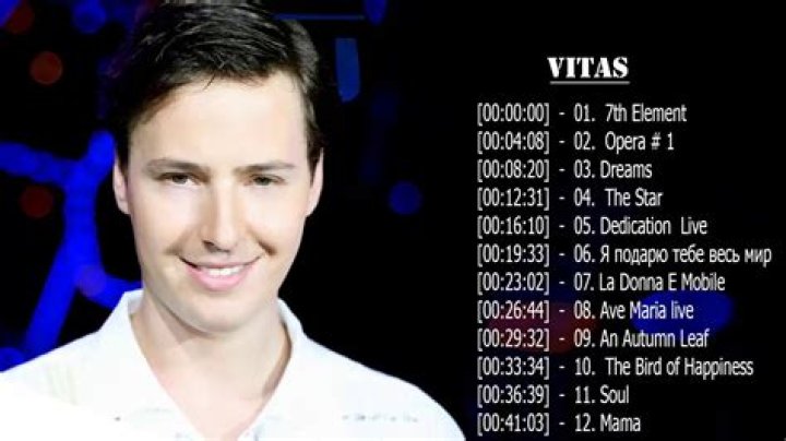 Vitas Greatest Hits Best Songs Of Vitas YouTube