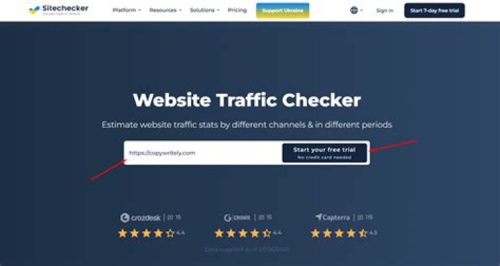 Website Traffic Checker Check Website Traffic Stats in One Click ᐈ