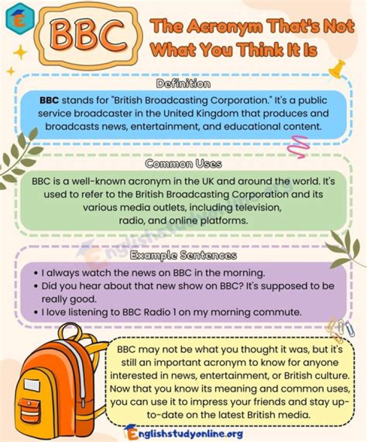 What Does Bbc Mean Means What Does