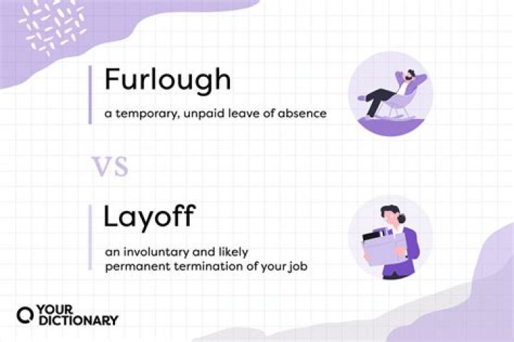 What does furlough mean for your business? ScheduleLeave