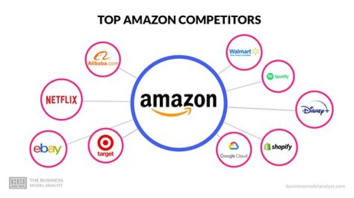 What Is Amazon's Founder Jeff Bezos Ethnicity? The Blast