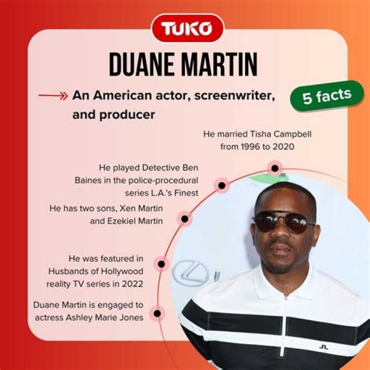 What Is Duane Martin Doing Now? Divorce, Net Worth, Biography