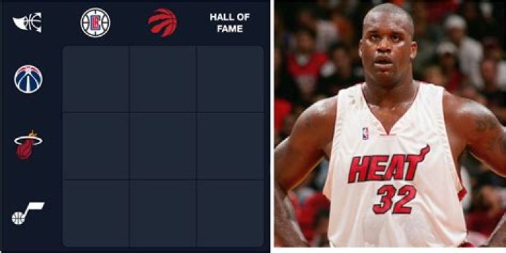 What is NBA Immaculate Grid? Taking a closer look at the rules of the