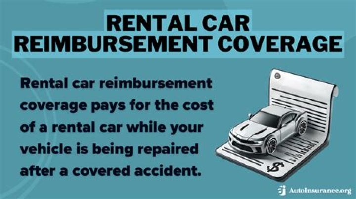 What is Rental Car Reimbursement and Why You Need It McSweeney