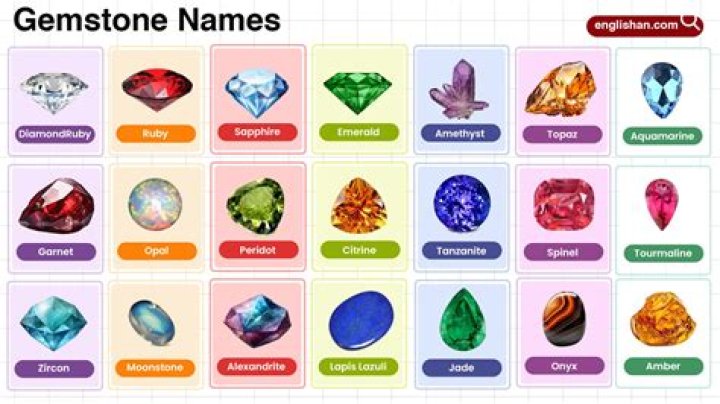 What is your name Jewels Art Creation Monster names, Funny name