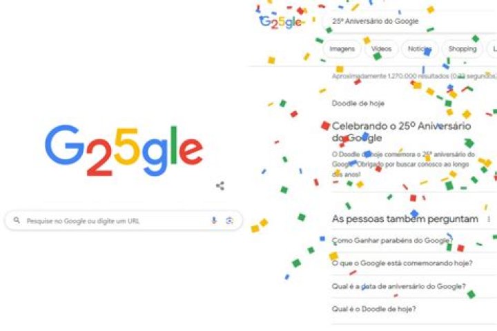 What To Do When Google Is Ranking The Wrong Page For Your Keywords