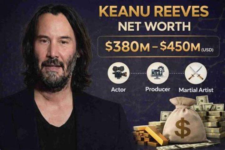 What’s Keanu Reeves’ net worth? Fortune, Wealth, Success Celebrity