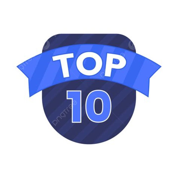 Who are the top 10 highest paid motivational speakers in 2020?
