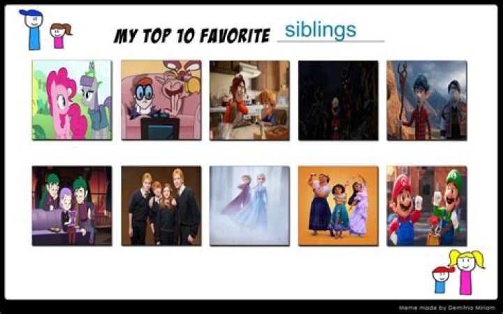 Who are your favourite siblings in YA? Hachette Australia
