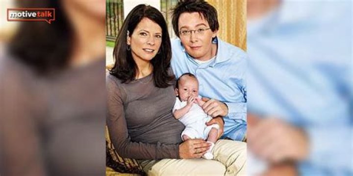 Who Is Clay Aiken Married To? Discovering His Relationship Status