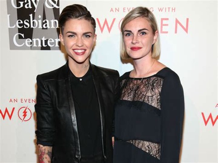 Who Is Phoebe Dahl? Ruby Rose Husband Married Life And Kids