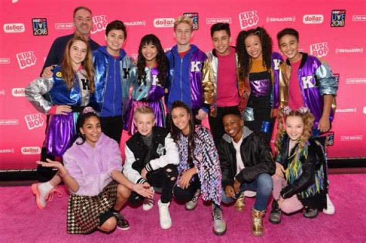 Who owns Kidz Bop? Ownership of the brand explained &bull; TechBriefly