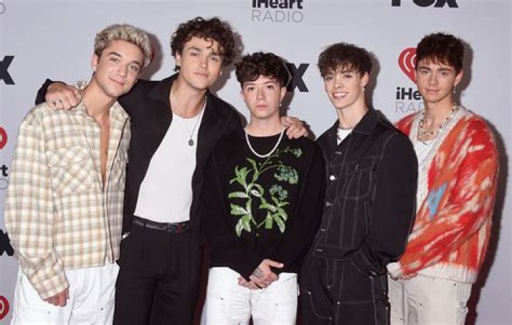 Why Don't We Boys A Guide to the Band Members