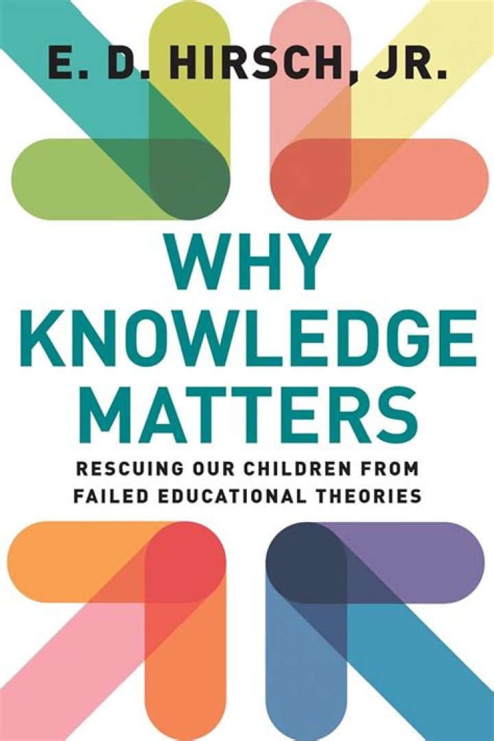 Why knowledge matters in 2019, and why it still will in 2080... ITSI