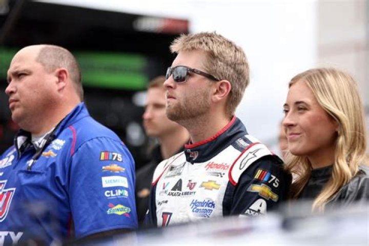 William Byron Girlfriend Erin Blaney Age, Height, Birthday, Wiki, Instagram