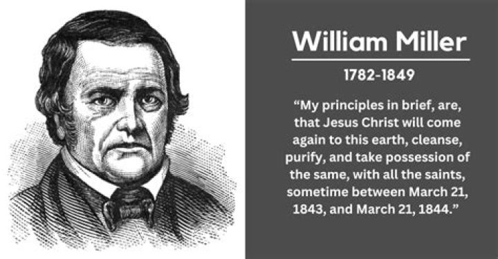 William Miller