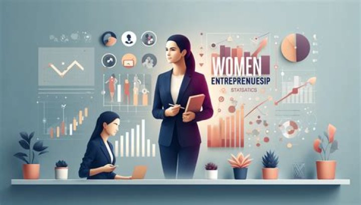 Women leadership in education entrepreneurship Saki Dodelson YouTube