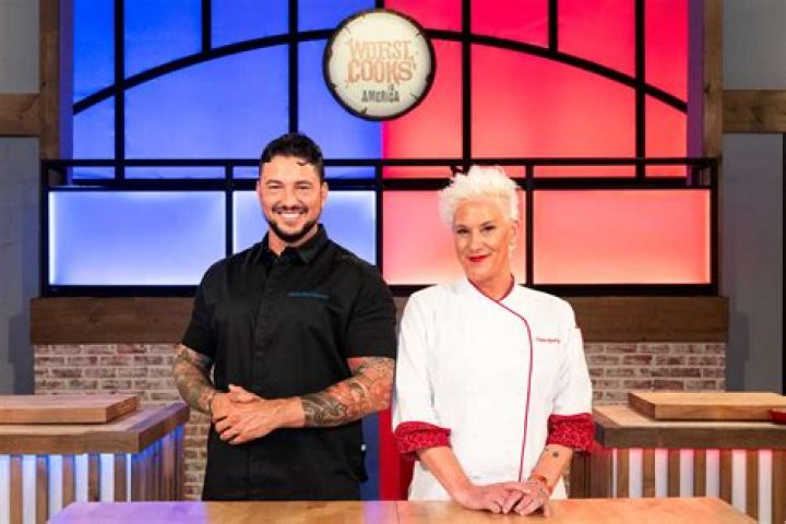 Worst Cooks in America Season 19 Review RemoteControlled Perviness