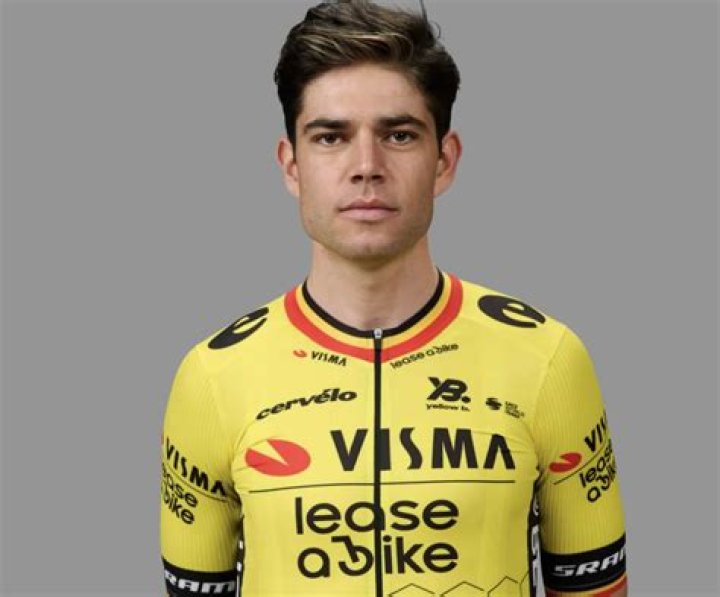 Wout VAN AERT Fiche coureur Todaycycling