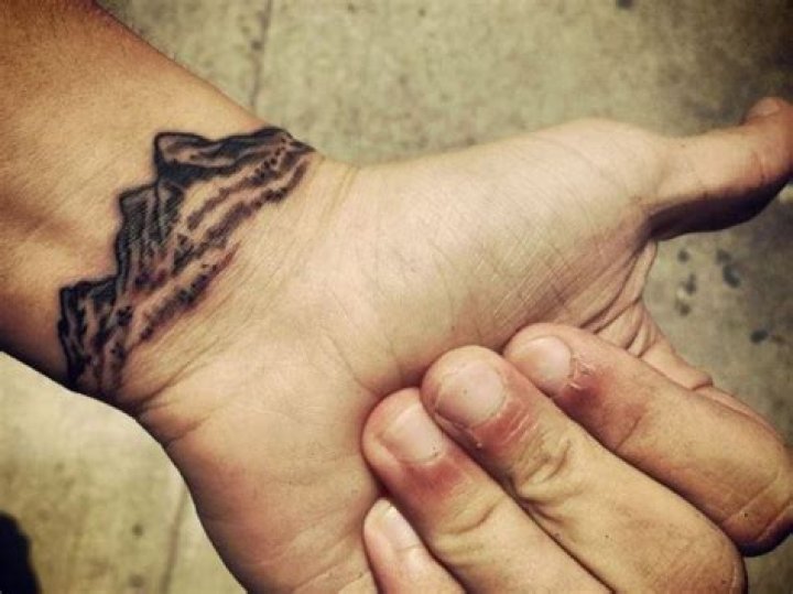 Wrist Tattoos for Men Inspirations and Ideas for Guys