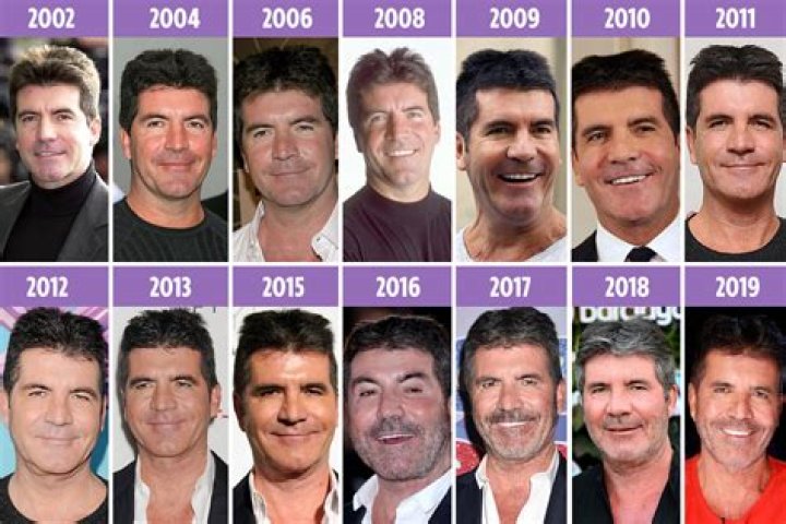 X Factor boss Simon Cowell makes INCREDIBLE offer of support to help