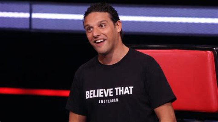 Yes, Ali On The Voice Is Trans Partner And Family