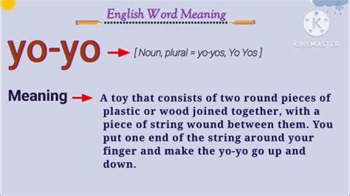 Y/o Meaning YouTube