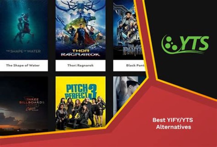 YTS Yify Alternatives Best YTS Alternatives in 2022 Movies Download
